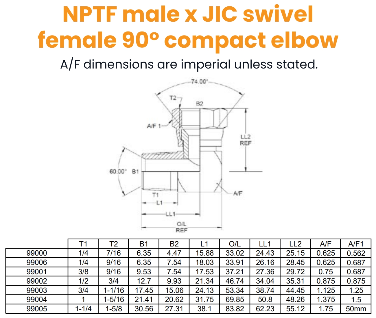 1/4 NPTF x 7/16 JIC M/F 90° Compact Hydraulic Adaptor